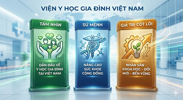 Tầm nhìn, Sứ mệnh, Giá trị cốt lõi